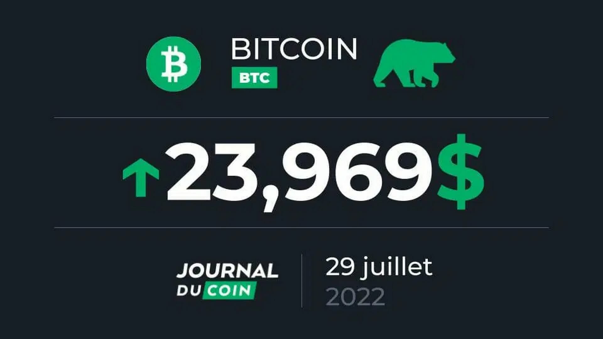 Bitcoin le 29 juillet 2022 - 24 000$ chrono - Journal du Coin