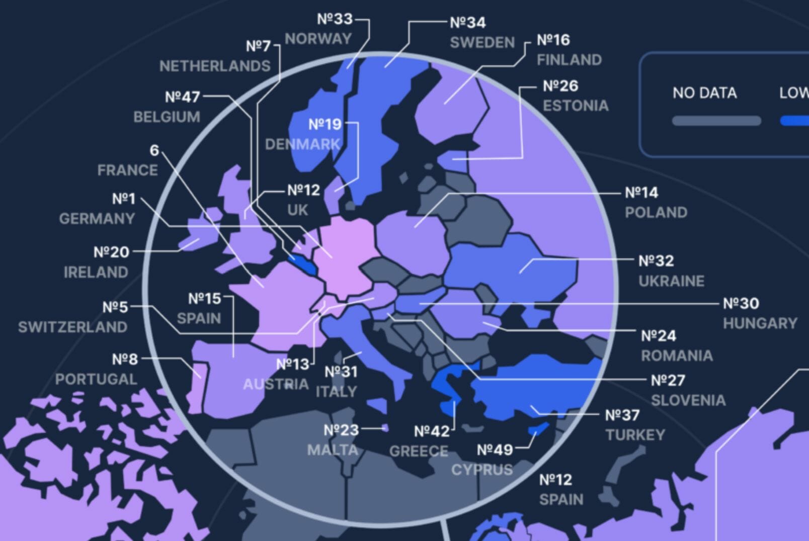 Classement des pays européens