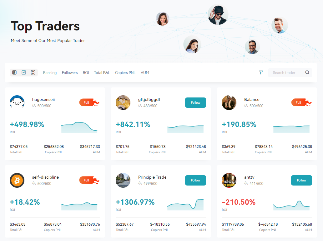 Le one click copy trade permet de copier les transactions des meilleurs traders crypto de la plateforme