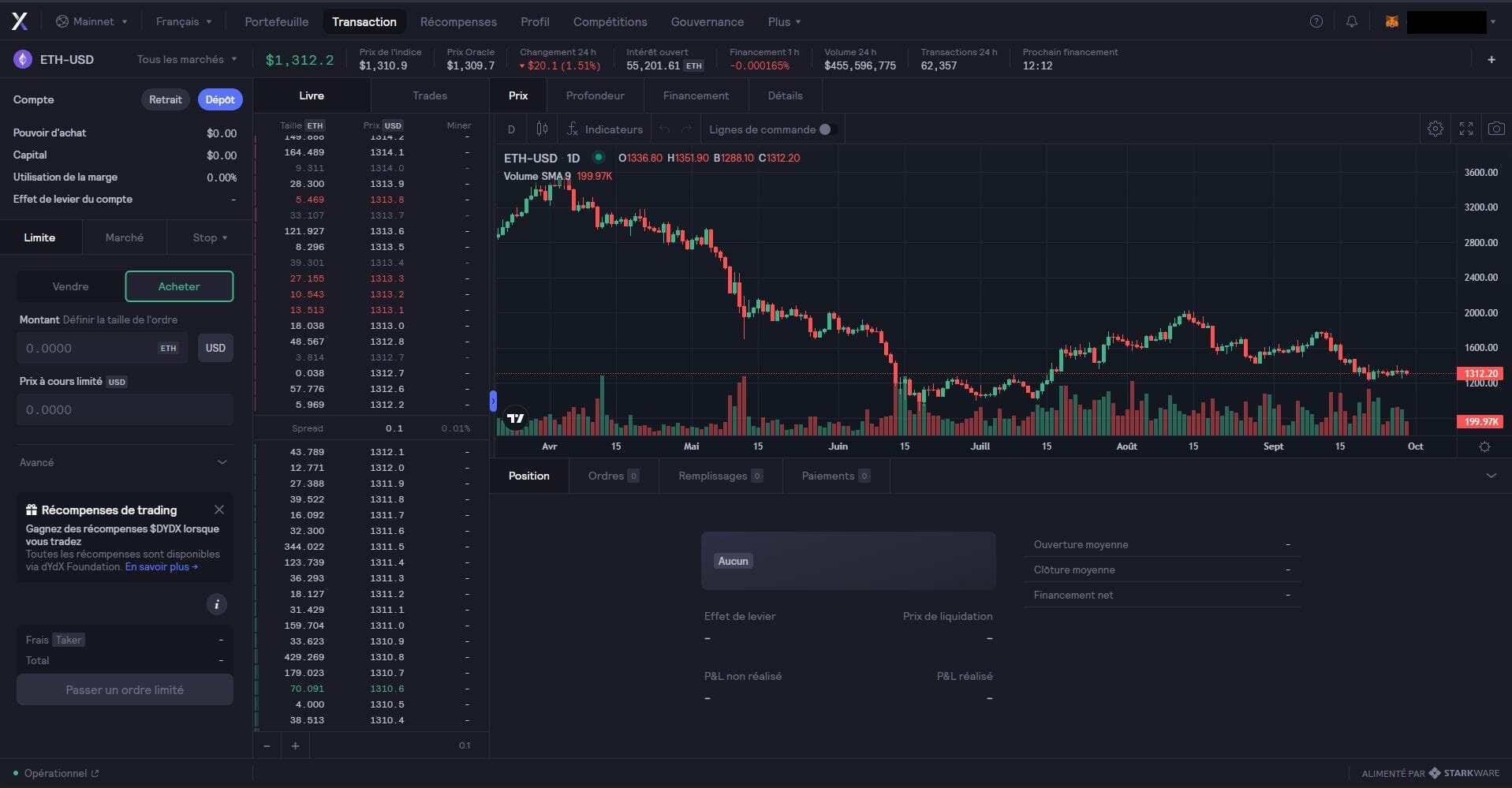 dYdX est un exchange décentralisé, mais son interface ressemble à ses concurrents centralisés et fonctionne grâce à un livre d'ordre