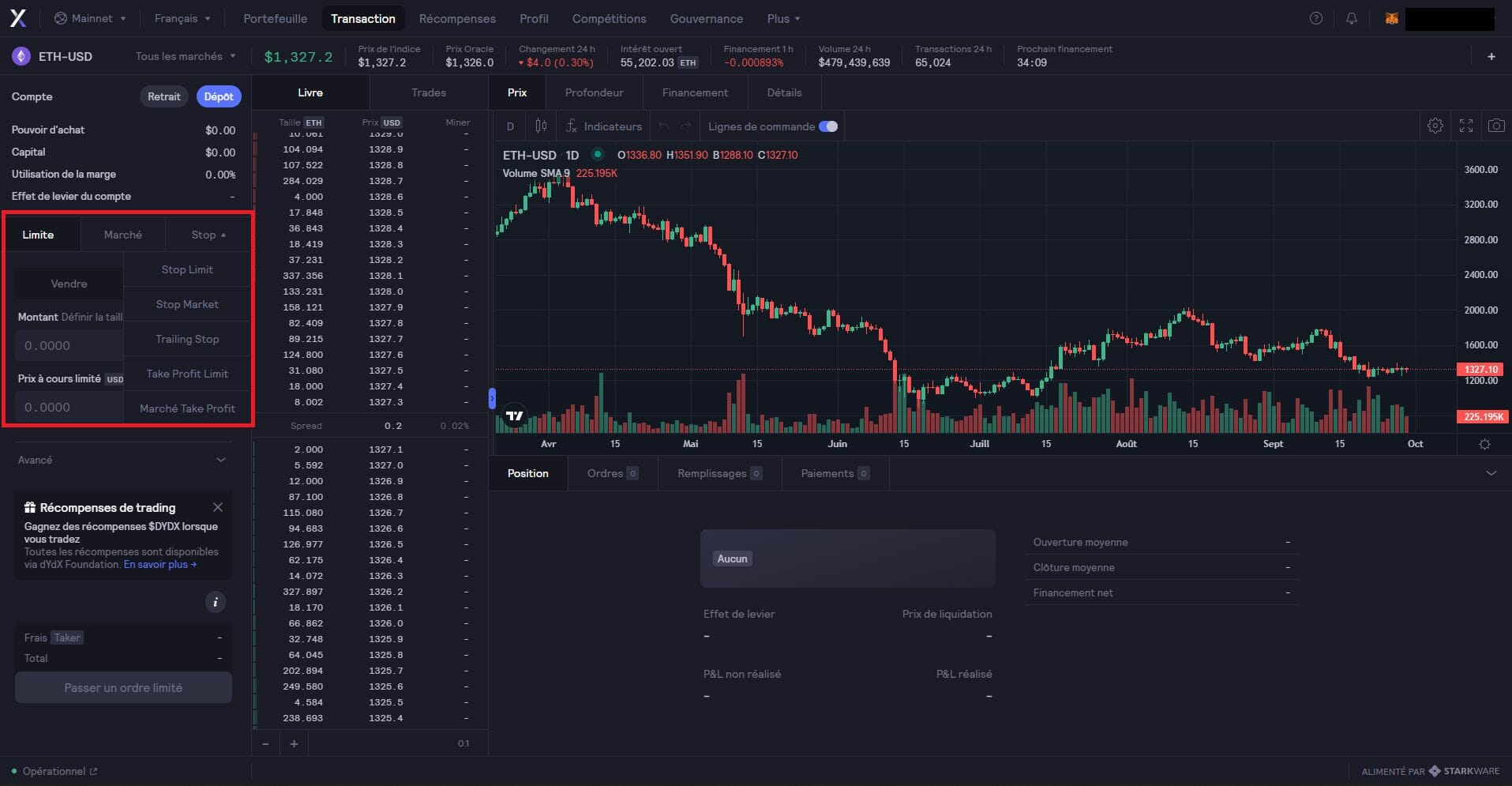 Les produits dérivés sont des spécialités que dYdX affectionne particulièrement, permettant d'investir sur le BTC ou l'ETH