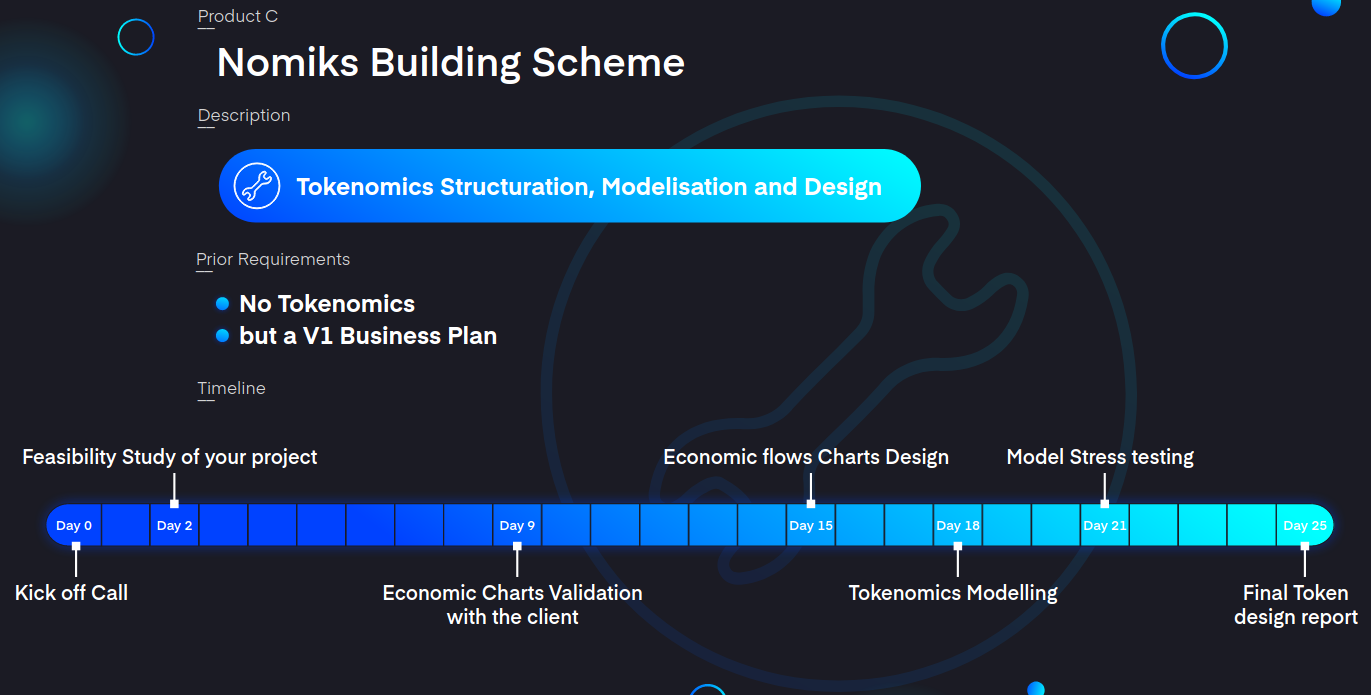 Pour trouver le plein potentiel de Nomiks, il faut leur demander de s'investir dès la conception de votre projet crypto