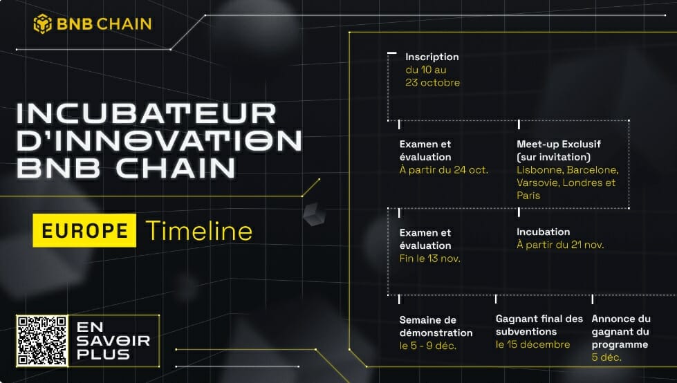 Les équipes projets sont supervisées par les partenaires et experts de la BNB Chain durant 3 semaines.