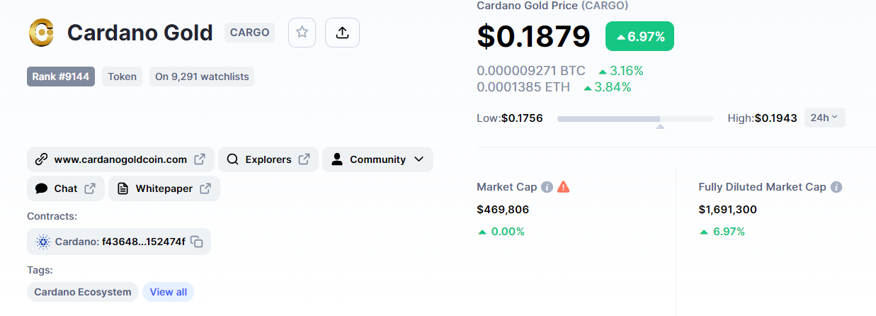 Le Cardano Gold, parfaite illustration des "copy-pasta" crypto 