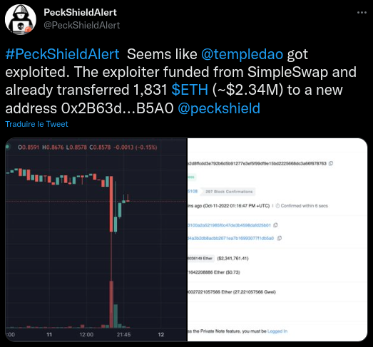 La société PeckShield, spécialisée dans la sécurité blockchain, a détecté les mouvements de fonds suspects sur TempleDAO