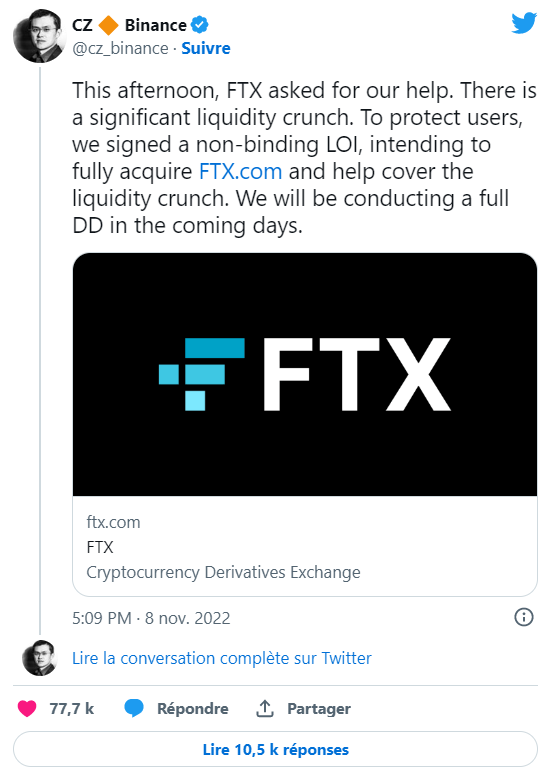 Suite de l'histoire le 8 novembre, avec l'annonce par CZ du projet de rachat de FTX par Binance. La nouvelle laisse sans voix l'ensemble des observateurs de l'écosystème qui ne s'y attendaient pas du tout. 