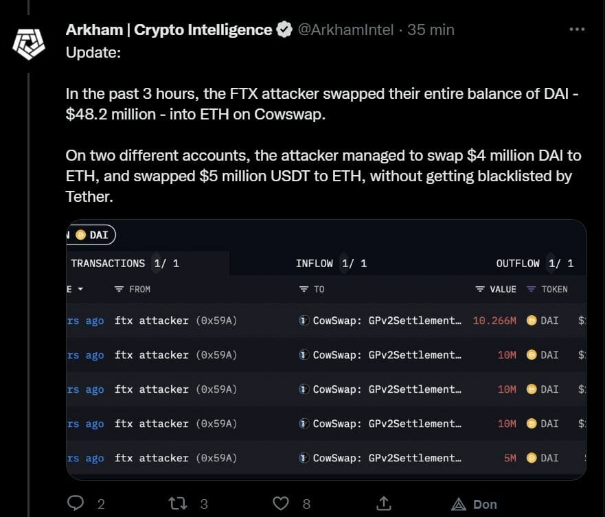 Décidément ce n'est pas si simple de voler des tokens ! Des entités comme Arkham Intelligence peuvent suivre en quasi temp réel les mouvements des fonds volés. Le hack de FTX ne restera sûrement pas dans les annales des braquages réussis !