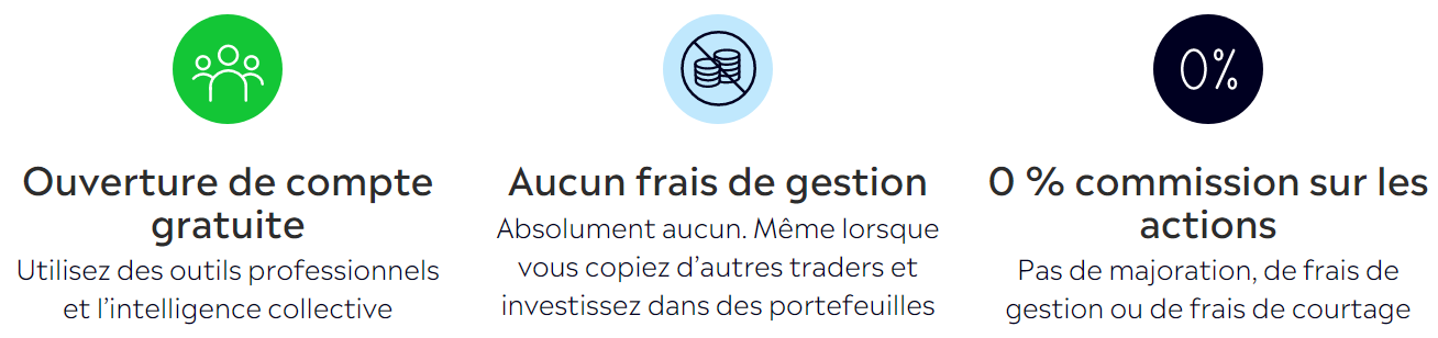 les frais sur eToro sont clairement affichés, et permette de faire un trading rentable en restant tout à fait mesurés