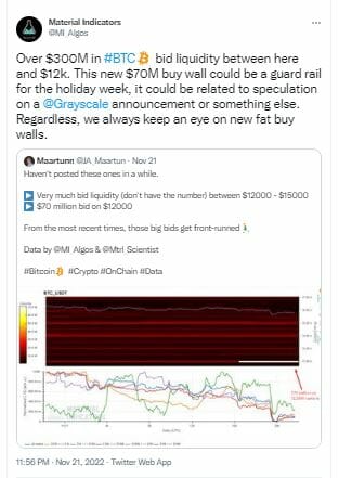 BTC USD : support majeur aux 12 000 $