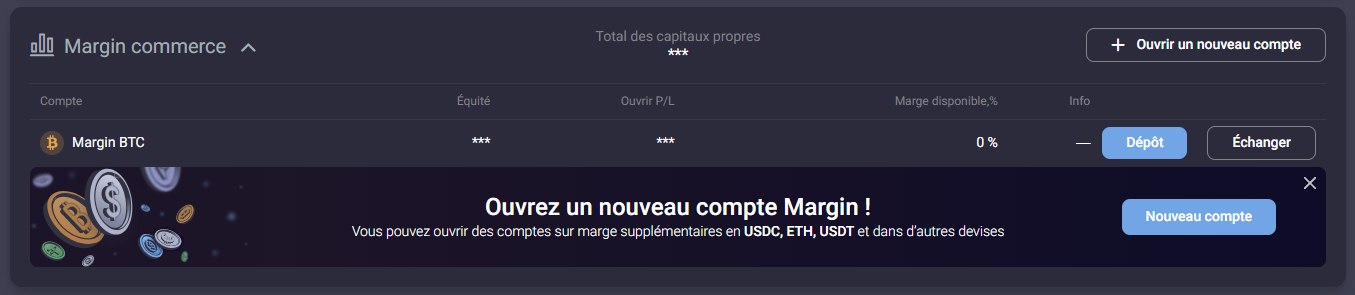 Trading sur marge sur Prime XBT