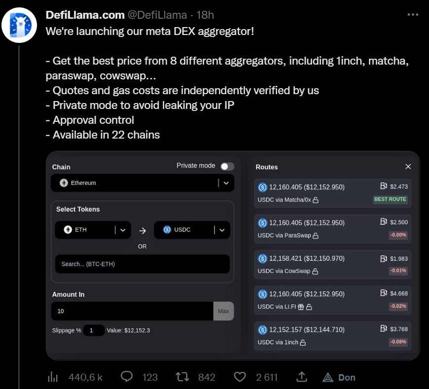 La simplification des opérations sur la DeFi est le défi ultime des années à venir. Au milieu des dizaines de réseaux et de protocoles existants, DeFiLlama propose une alternative simple pour l'utilisateur avec un agrégateur des exchanges décentralisés. Toutes les informations au même endroit sans frais supplémentaire, c'est la bonne idée de ce début d'année !