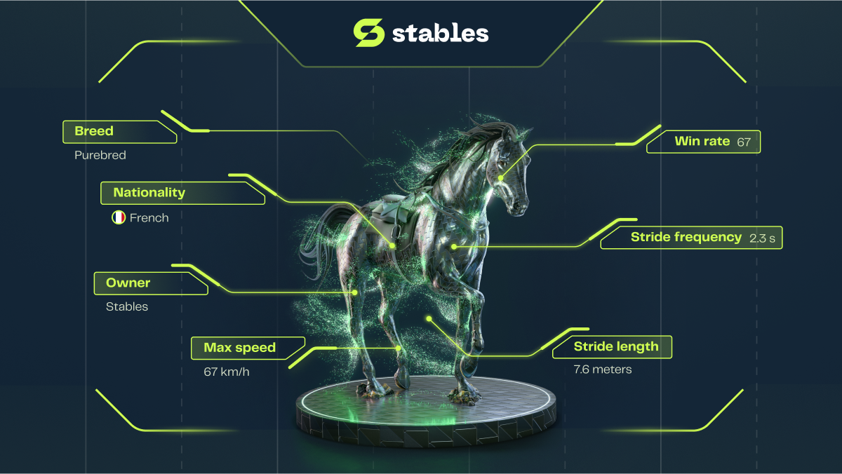 Choisissez votre champion en fonction de ses performances réelles pour gagner des courses sur Stables et être rémunéré en cryptomonnaies 