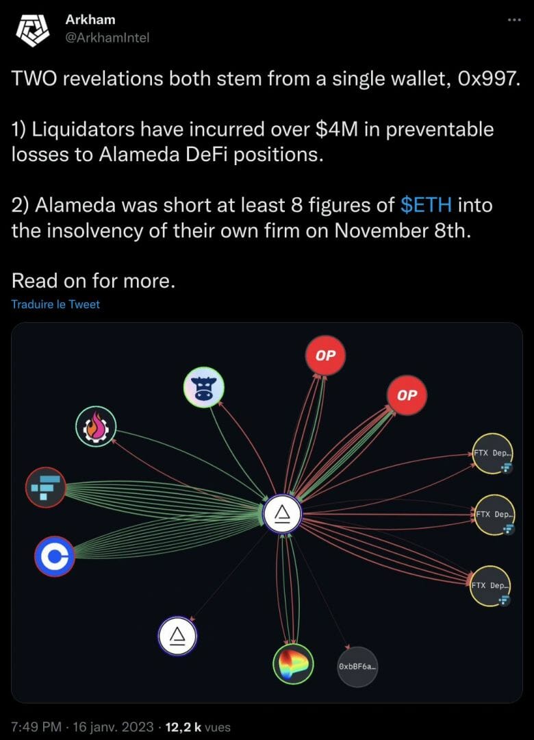 ArkhaIntel dévoile les liquidations subis par le liquidateur d'Alameda.