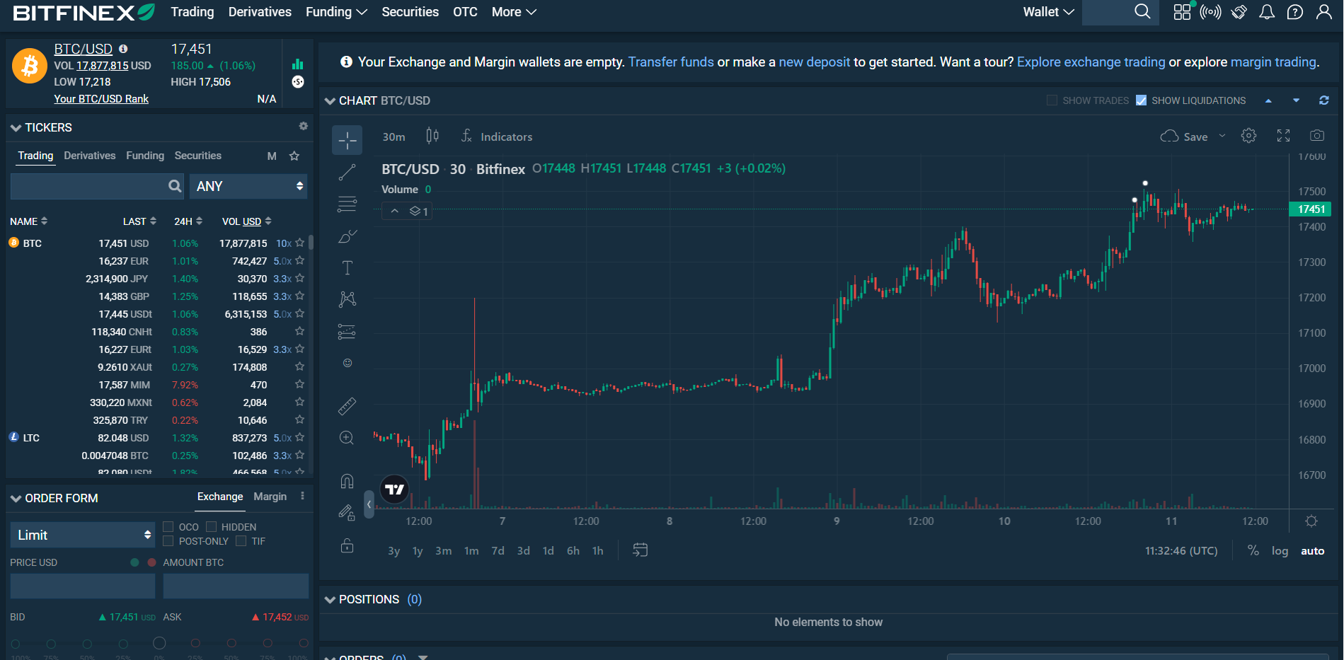 Interface web de Bitfinex