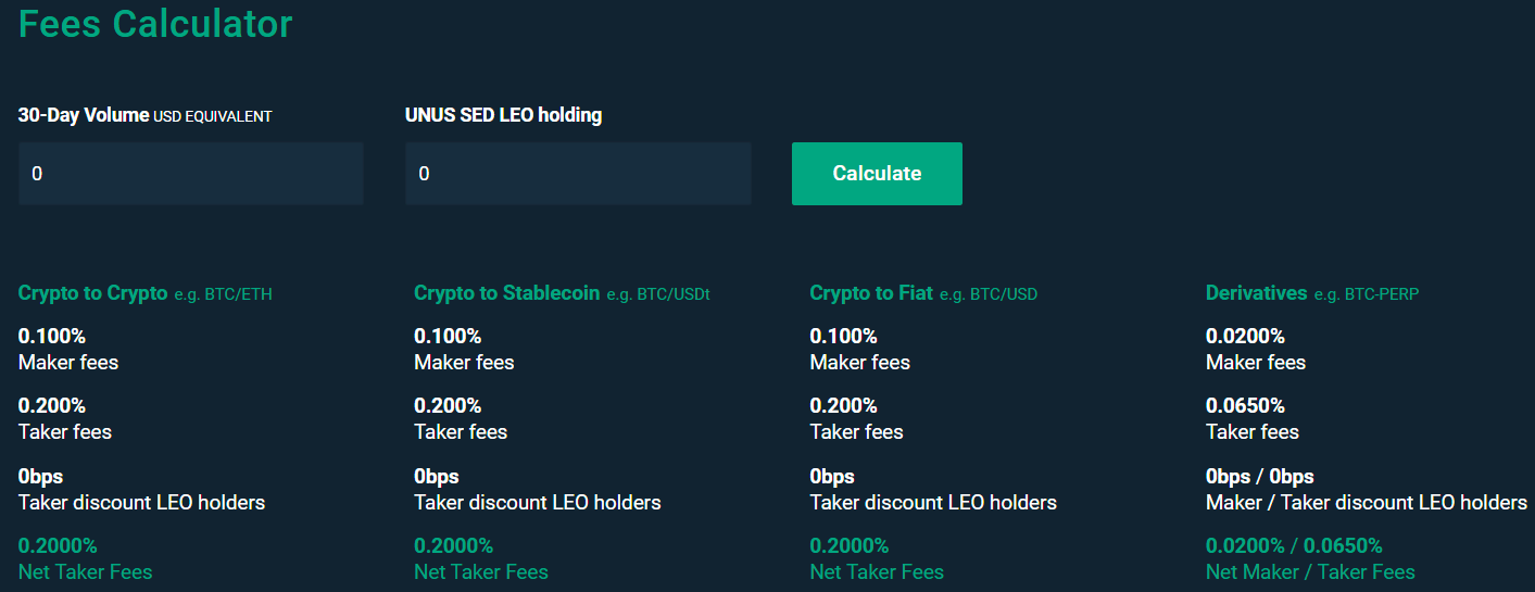 Frais de trading de Bitfinex