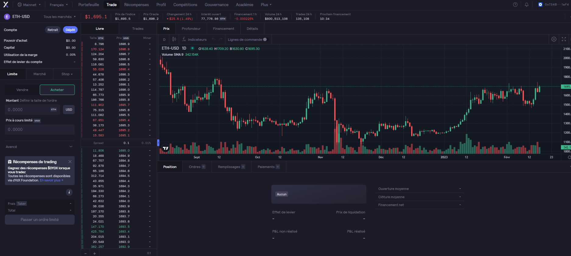 Trade de la paire Ethereum USD sur l'exchange décentralisé dYdX