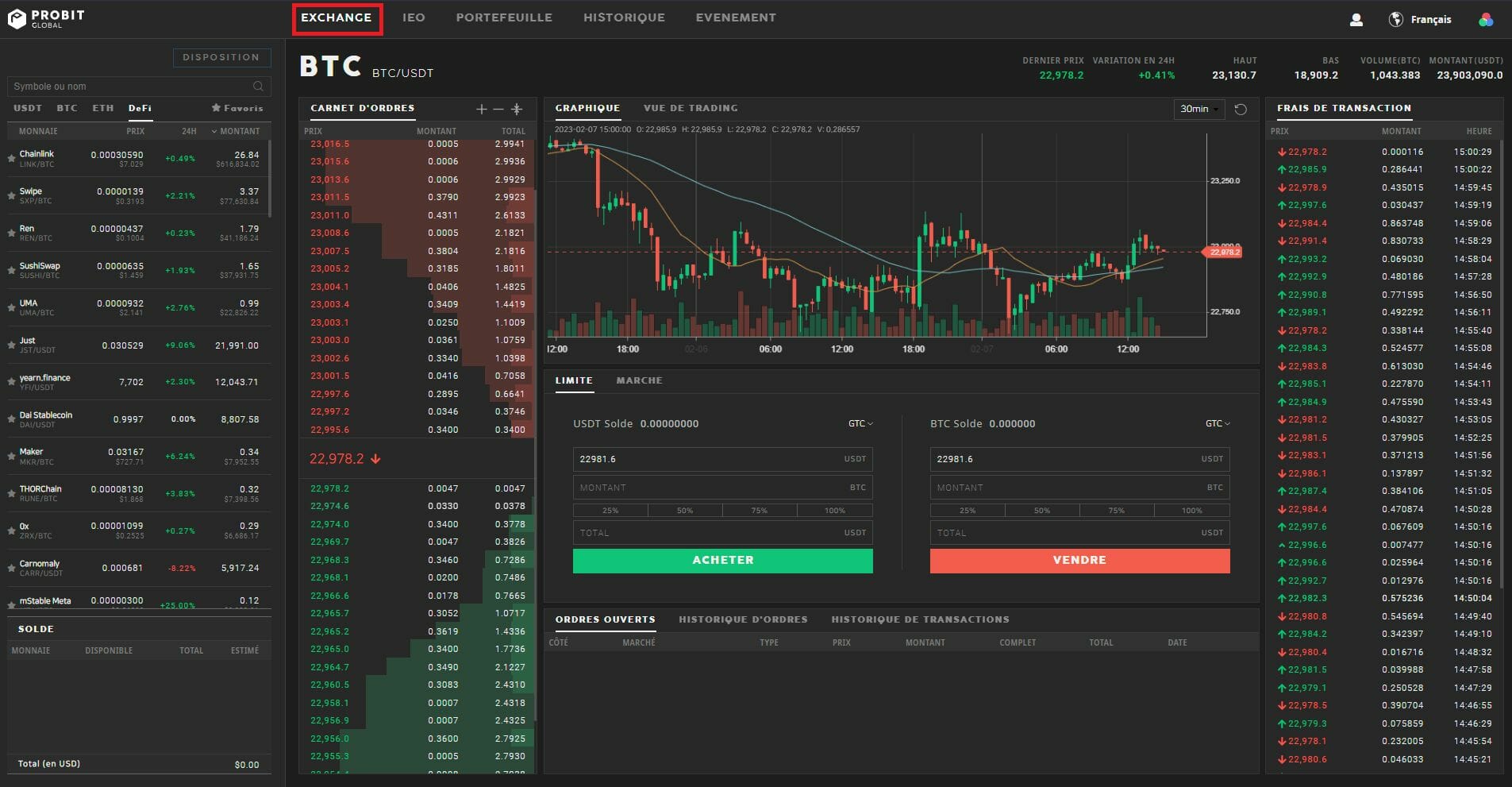 Achat de bitcoin en trading spot sur ProBit