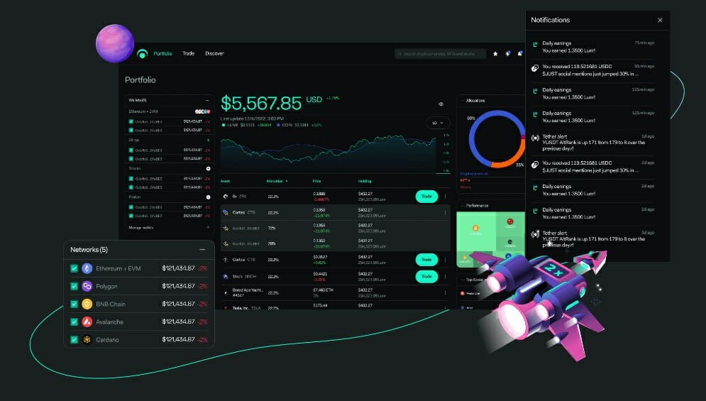 LunarCrush Trade, un tout nouveau service de trading décentralisé s'ouvre aux investisseurs cryptos.