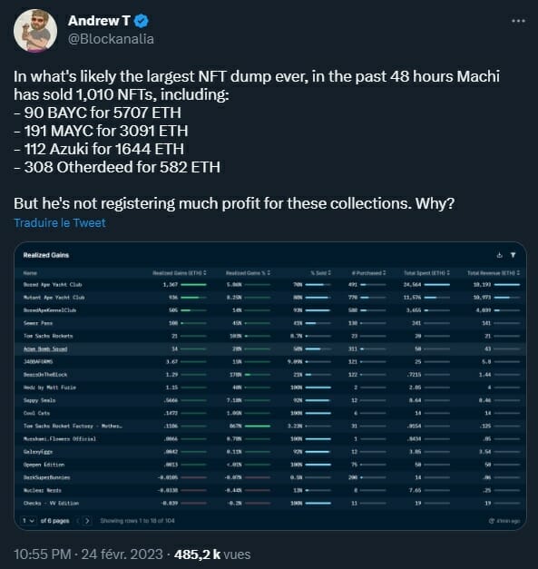 Une baleine ETH a vendu une grosse quantité de NFT en l'espace de quelques heures, faisant plonger le marché.