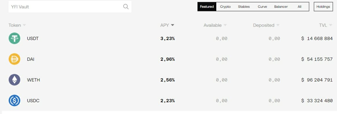 La plateforme DeFi  Yearn Finance présente des rendements honorables sur les cryptos malgré le bearmarket et l'absence d'activité.