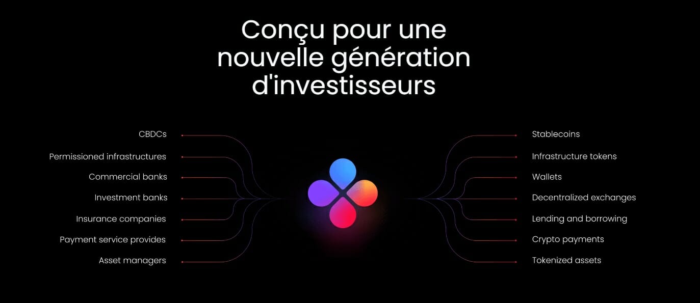 La blockchain Vortex permet aux acteurs financiers traditionnels d'accéder à la DeFi et à la tokenisation d'actifs.