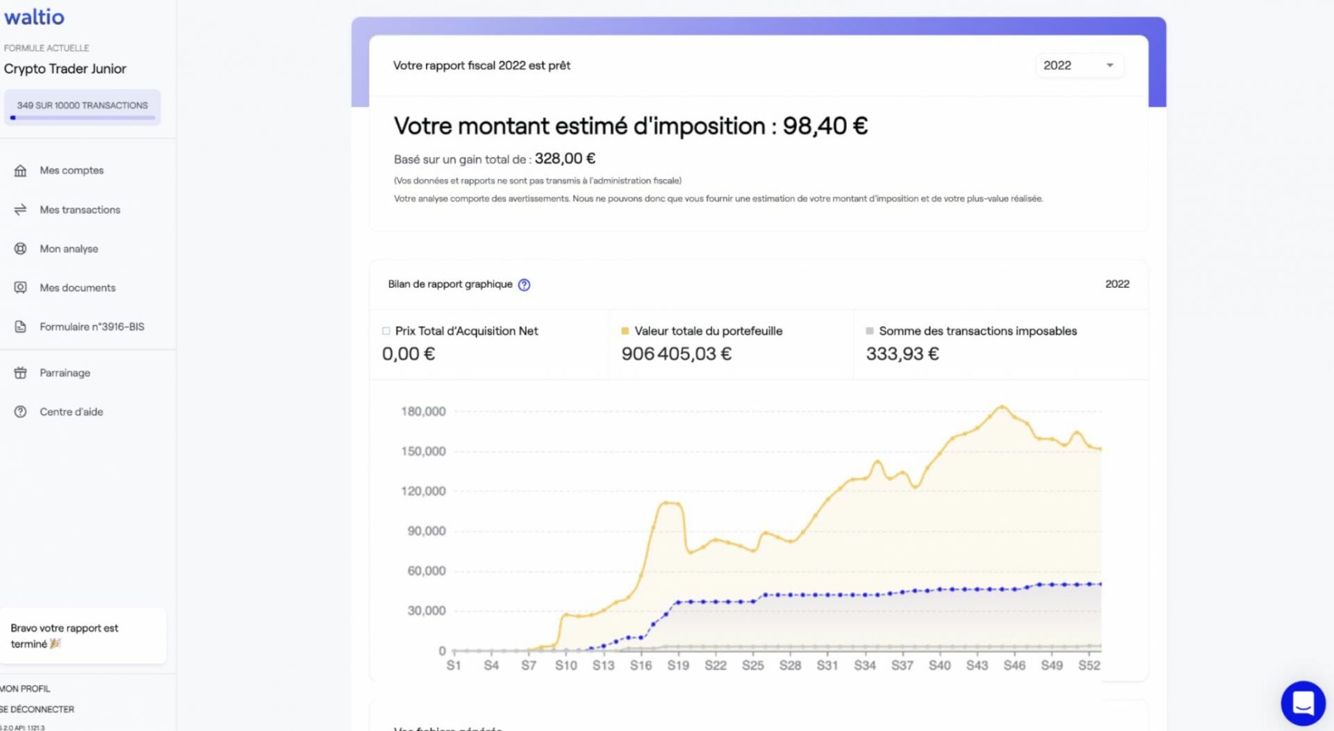 Waltio permet de comprendre les fluctuations de votre wallet crypto sur l'année passée