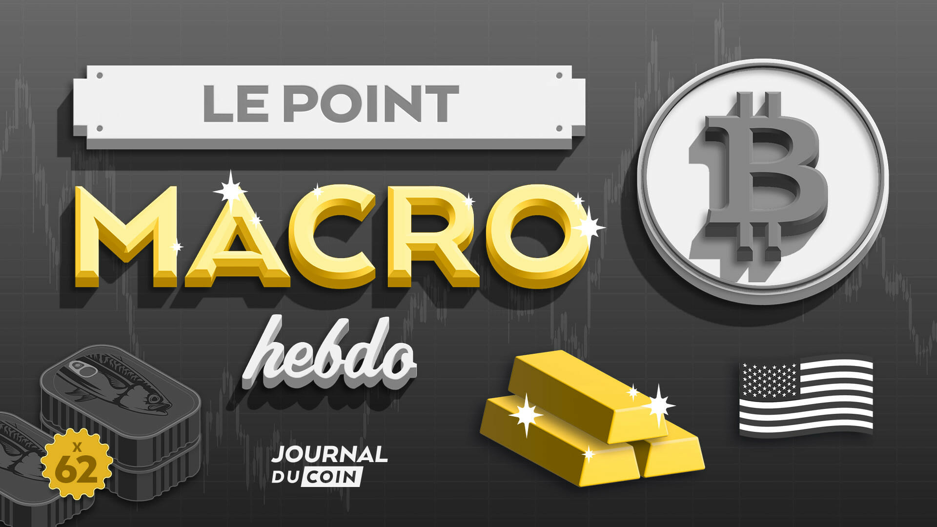 Les actifs risqués comme le Bitcoin reculent, doit-on s’inquiéter ? – Le Point Macro