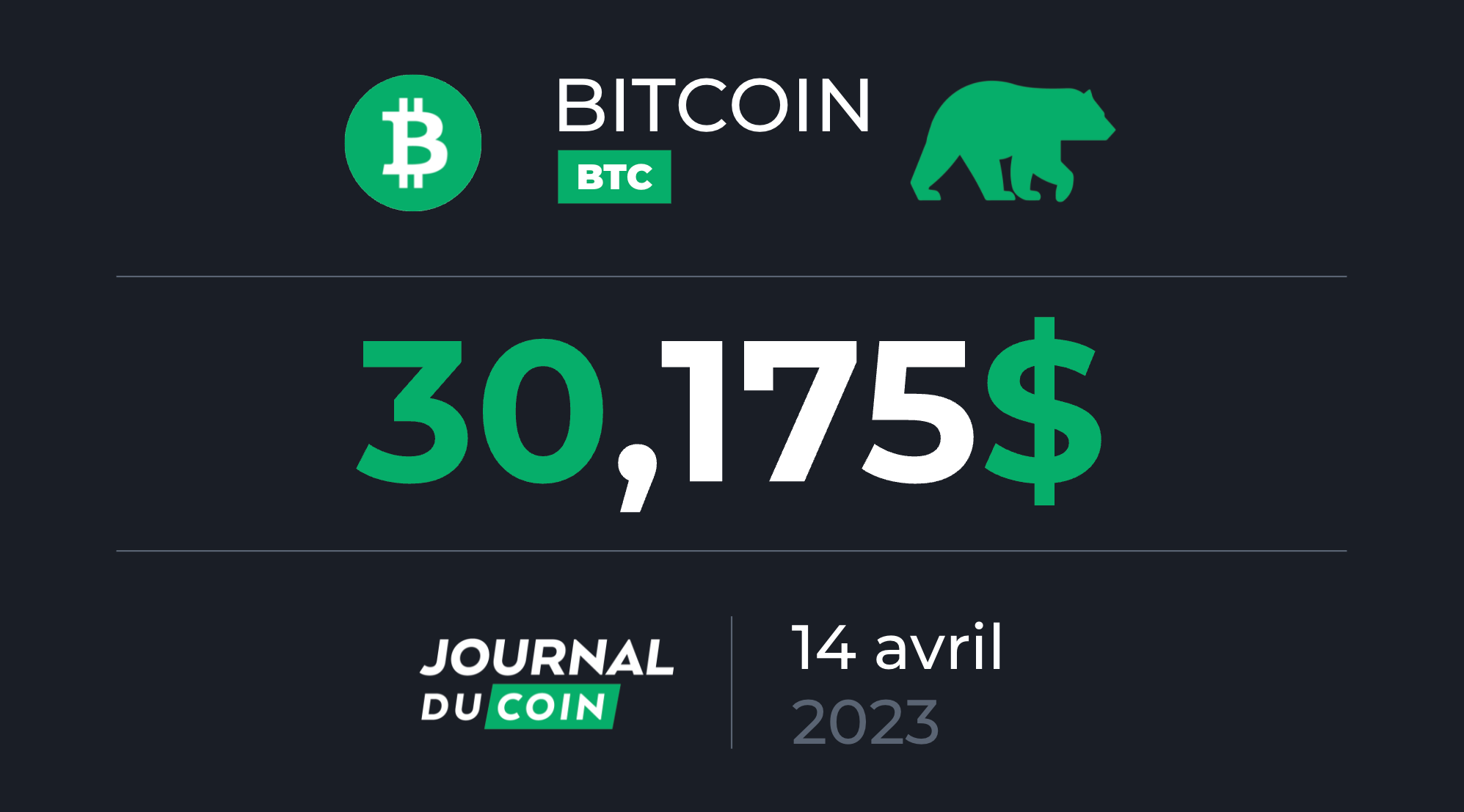 Bitcoin le 14 avril - Les baleines de BTC sont elles en route vers les 30  000 dollars ? - Journal du Coin