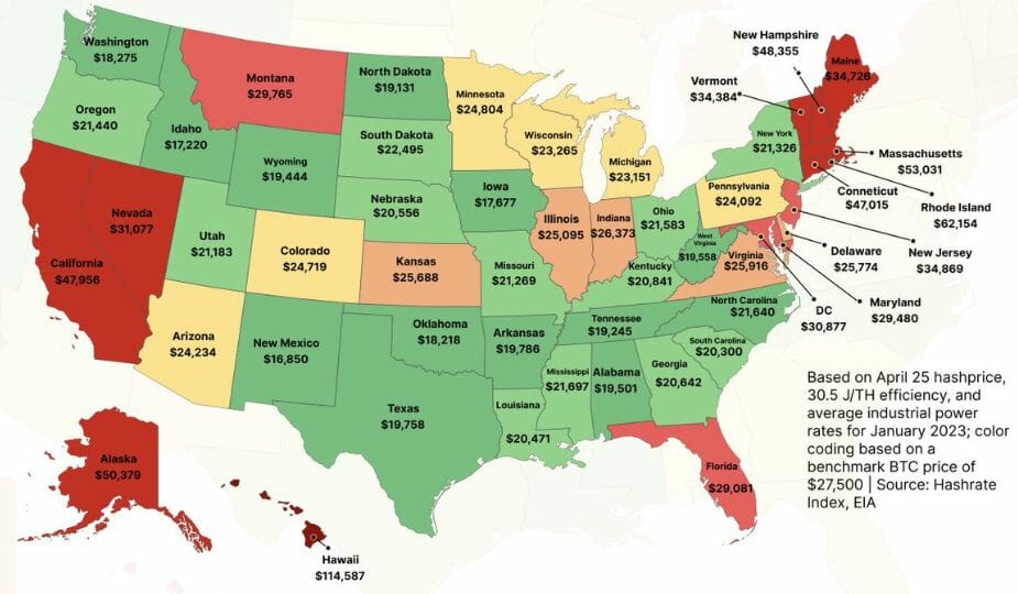 Le coût de production d'un bitcoin varie en fonction du coût de l'énergie selon la localisation aux USA