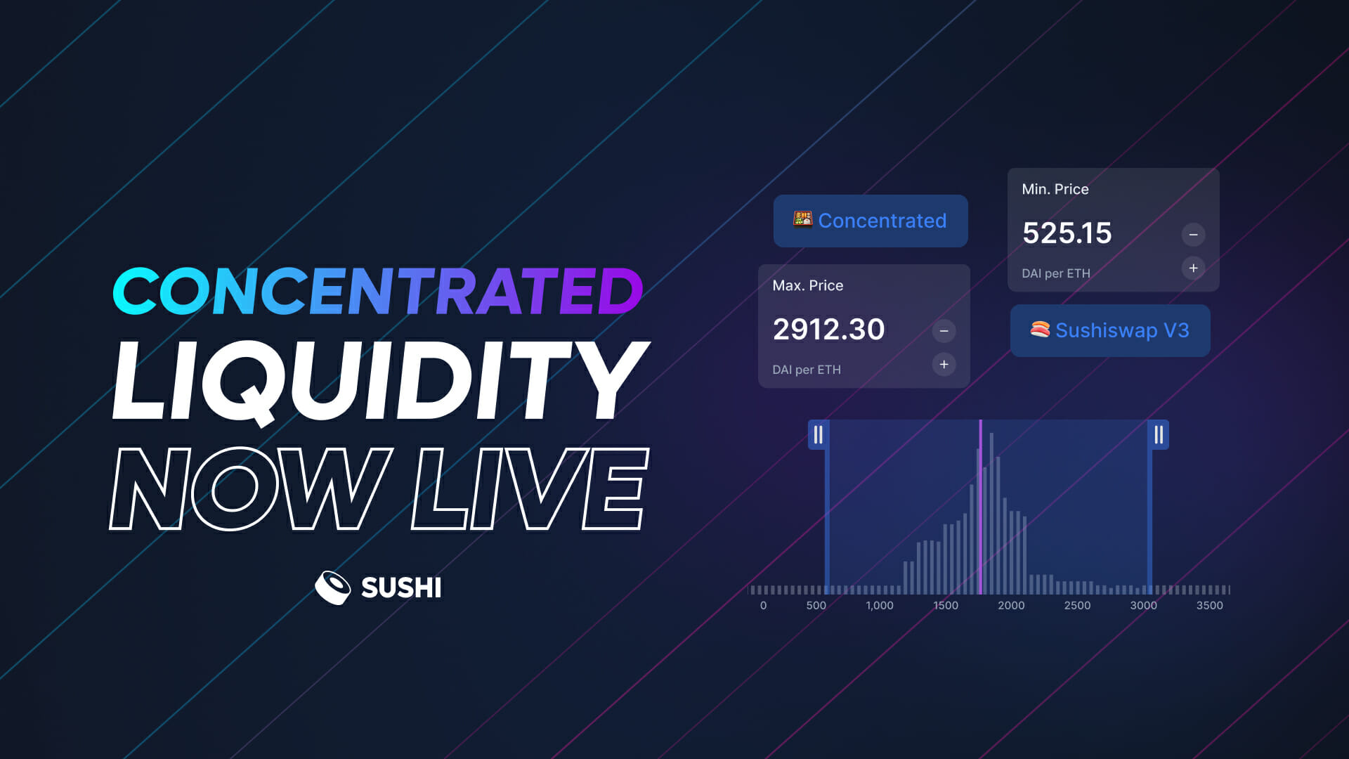 Sushiswap déploie ses pools de liquidité concentrée (V3) sur 13 blockchains