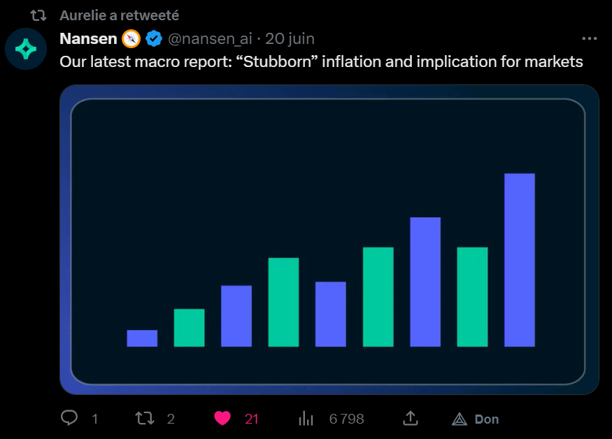 Nansen Research dévoile les deux critères primordiaux pour enclencher le prochain bull run des cryptomonnaies