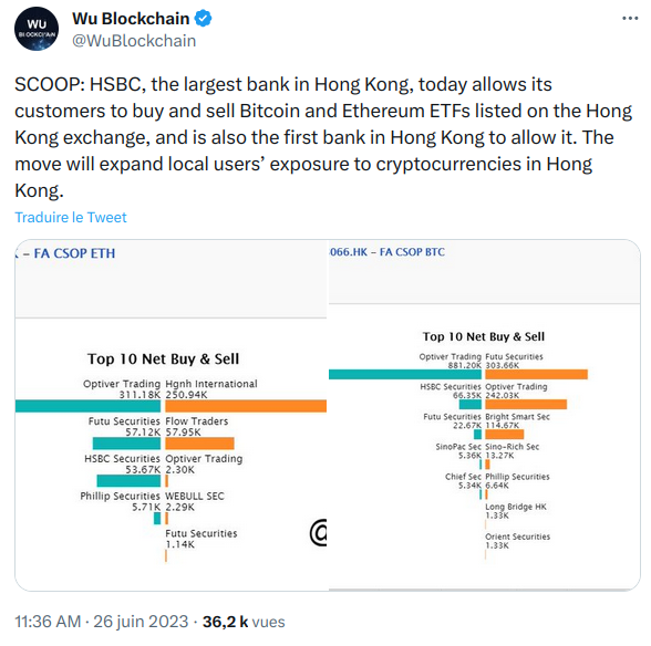 Tweet de Wu Blockchain qui dévoile l'annonce d'HSBC concernant les ETF à Hong Kong 