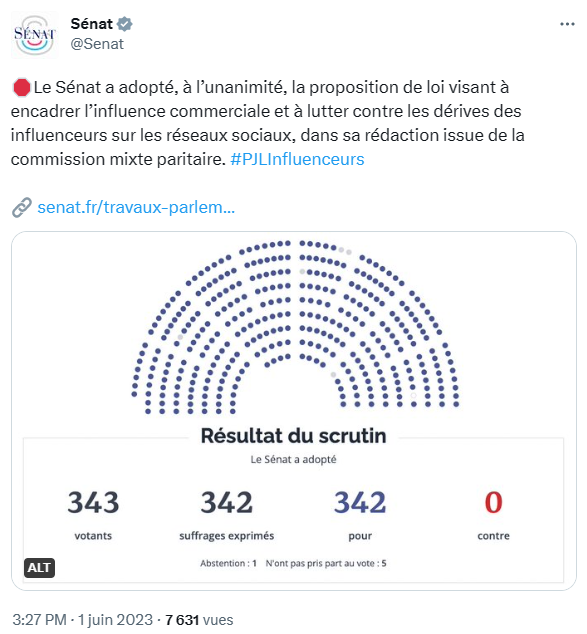 Les sénateurs valident la Loi influenceurs qui concerne notamment le secteur crypto.