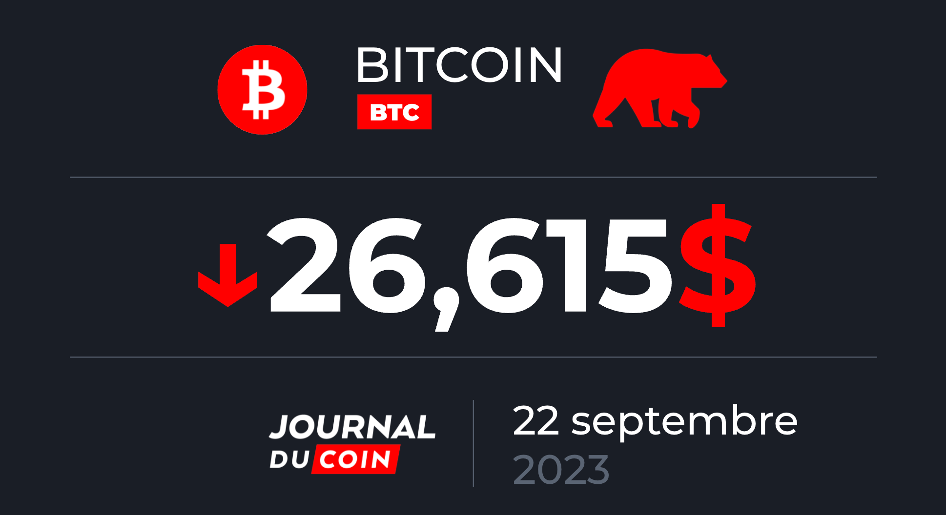 Bitcoin le 22 septembre - Les méga baleines refont le plein de BTC -  Journal du Coin