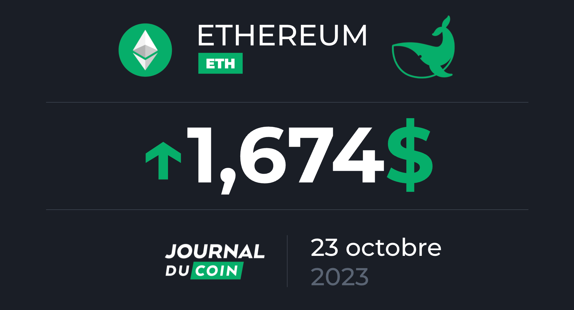 Ethereum le 23 octobre – L’ETH est-il prêt à exploser ?