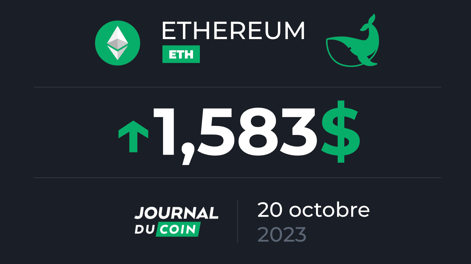 Ethereum le 20 octobre – Malgré la hausse de l’ETH, les baleines continuent de vendre