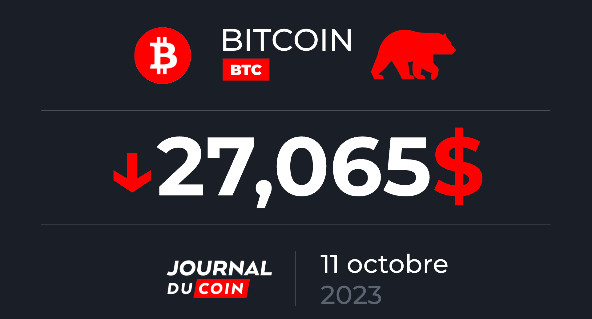 Bitcoin le 11 octobre - Les ours veulent la peau du BTC - Journal du Coin