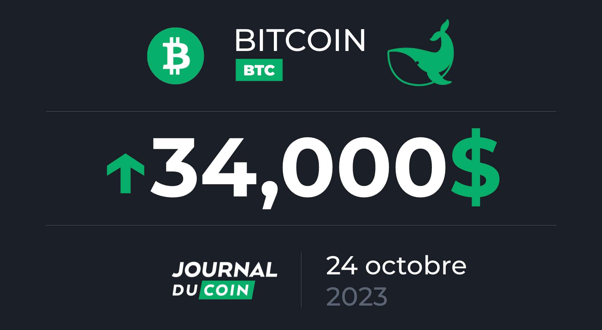 10 Of 35 000