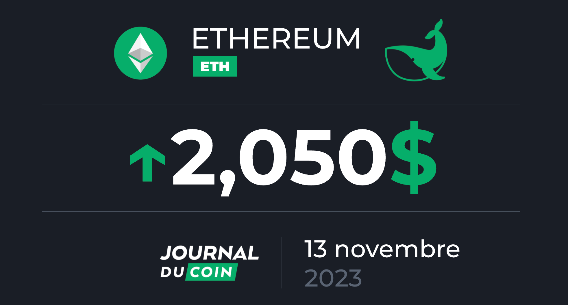 Ethereum le 13 novembre – ETH clôture la semaine au-dessus des 2 000 $