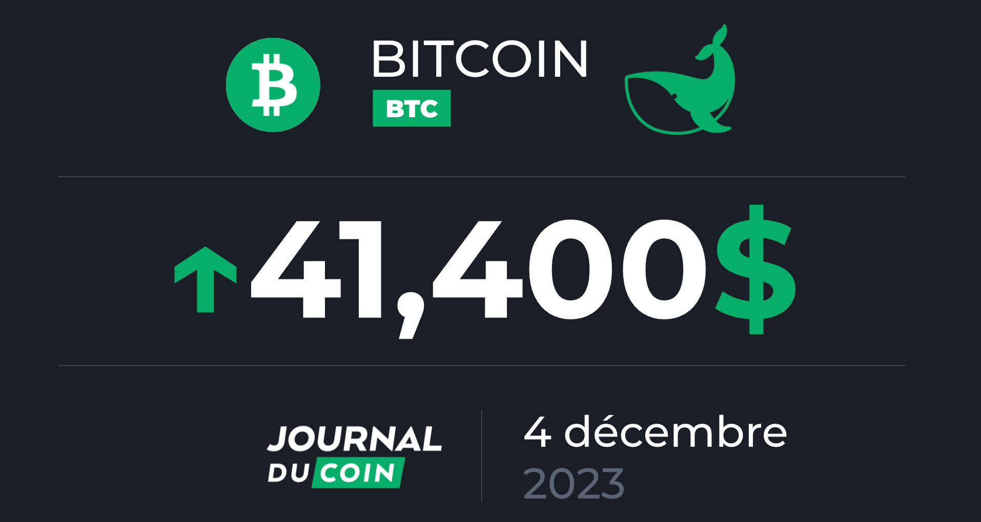 Bitcoin Le 4 Décembre - Le BTC Explose à La Hausse Et Dépasse Les 40 ...