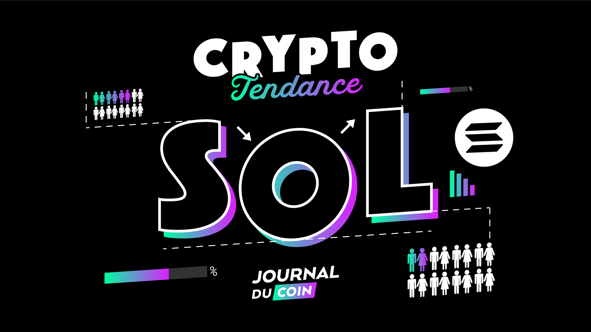 Solana (SOL) est de retour à 100 dollars, prêt pour une nouvelle jambe ...