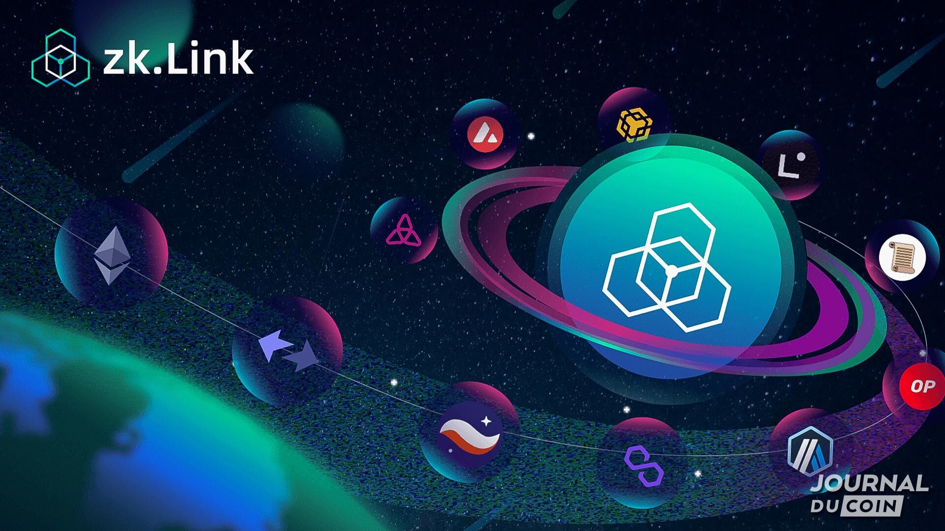 zkLink, le nouveau chouchou de la DeFi qui révolutionne le trading multi-chain