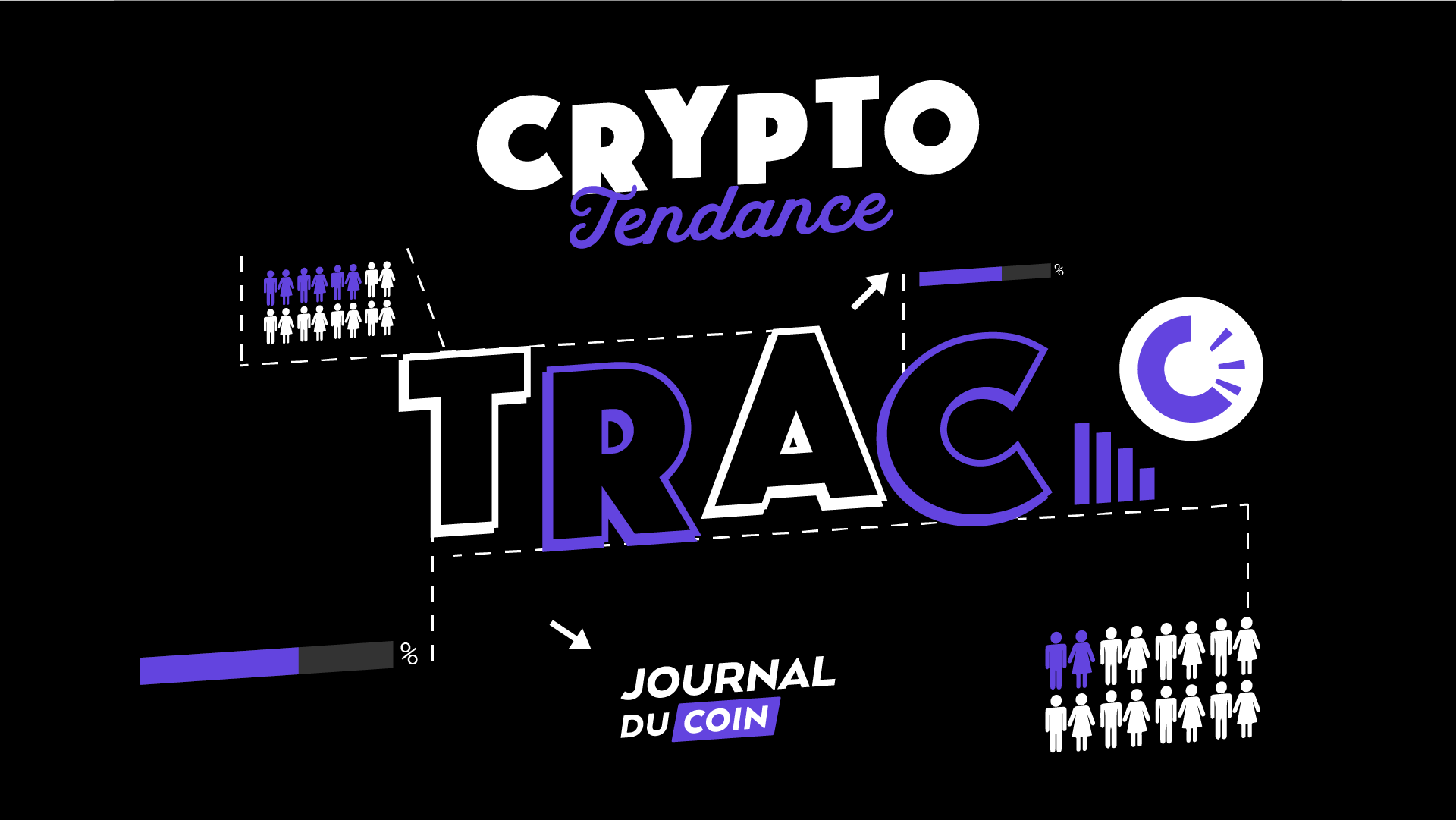 TRAC sur-performe le marché, la tendance va-t-elle se maintenir ? - Journal  du Coin