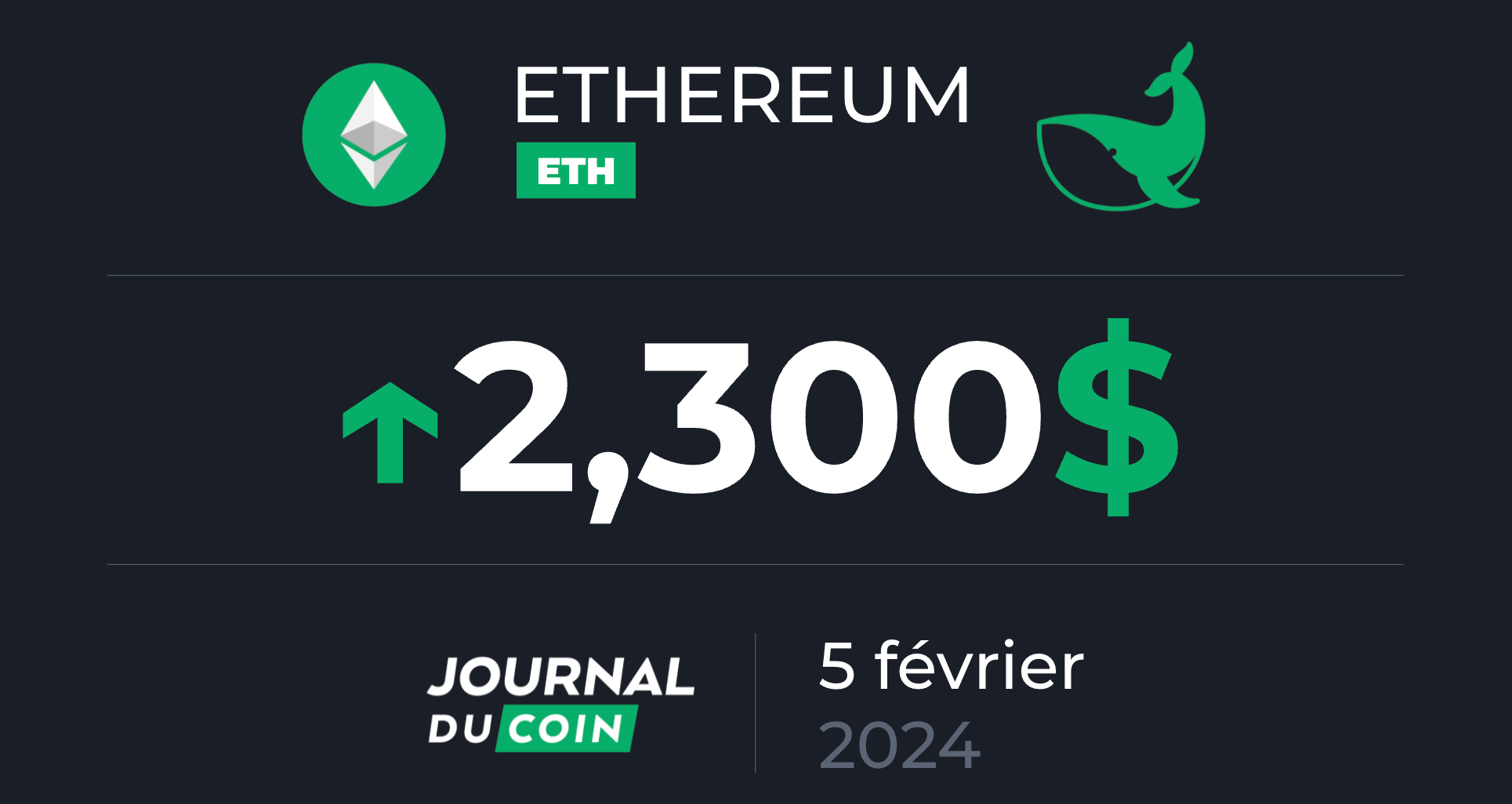 Ethereum le 5 février – Les 2 800 $ en ligne de mire pour ETH ?