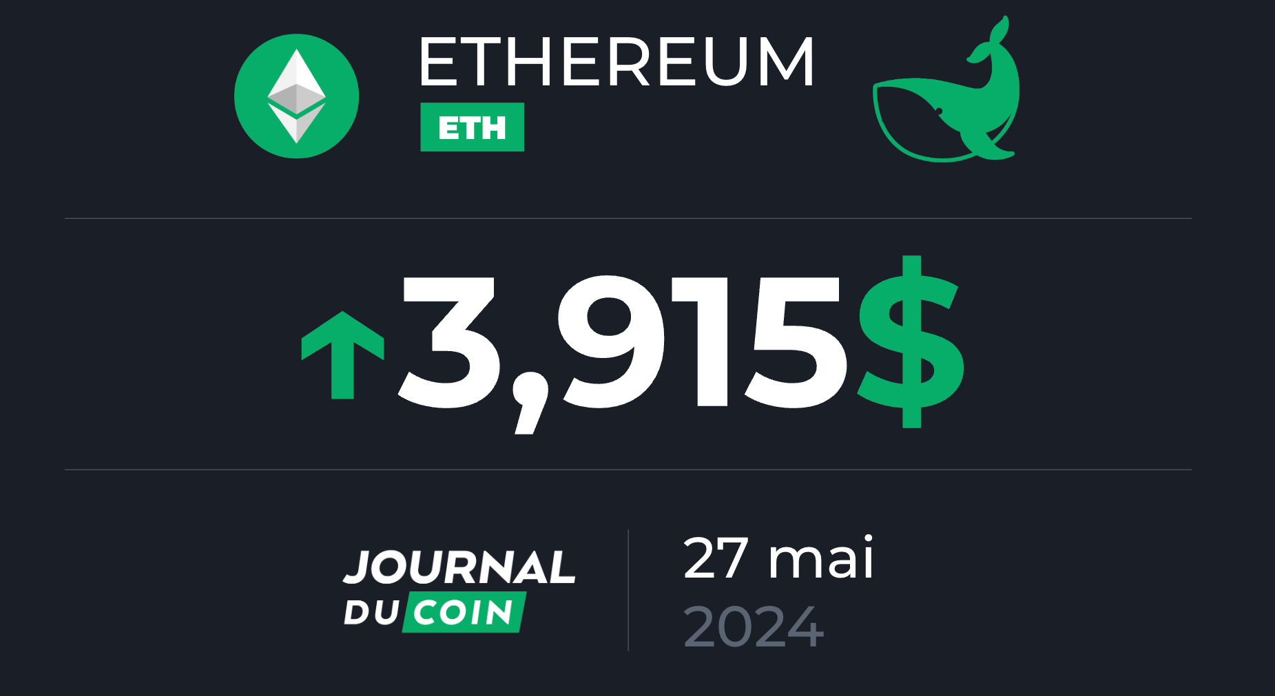 Sitemapcdatahttpwen2windecoocomlejournal Du Coin