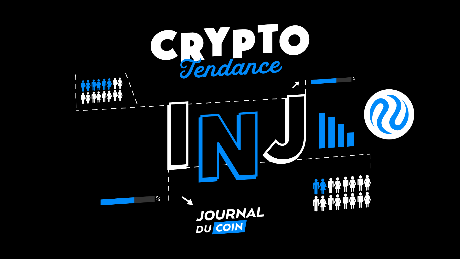 INJ explose sa résistance, les acheteurs reprennent-ils la main sur l ...