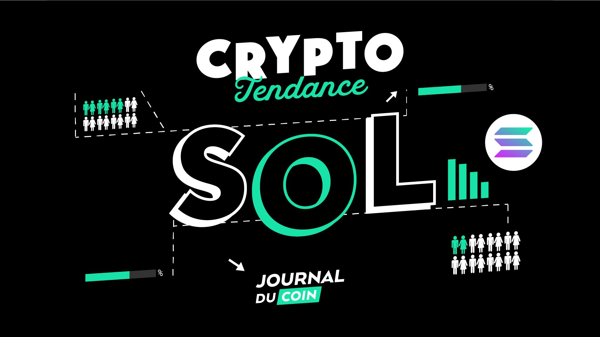 Solana (SOL), l’altcoin le plus solide du marché ? Analyse crypto
