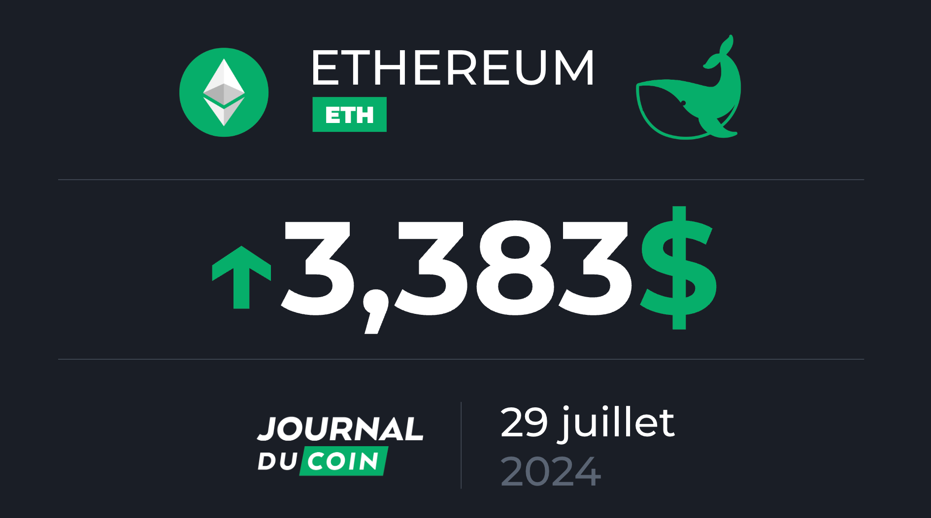 Ethereum le 29 juillet – Malgré la forme du Bitcoin, ETH reste timide sous les 3 500 $