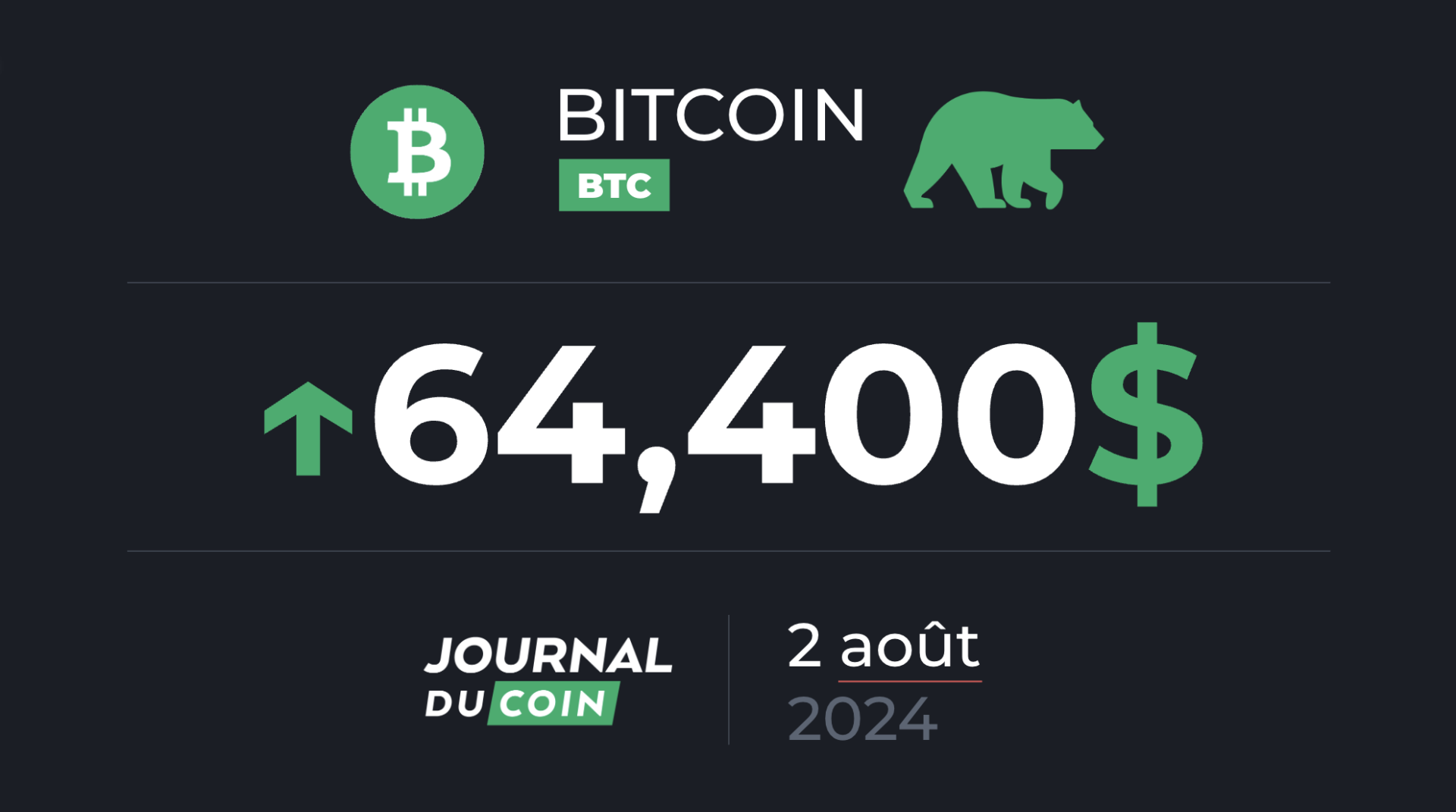 Bitcoin le 2 août – Le BTC est-il le meilleur ou le pire actif depuis 2013 ?