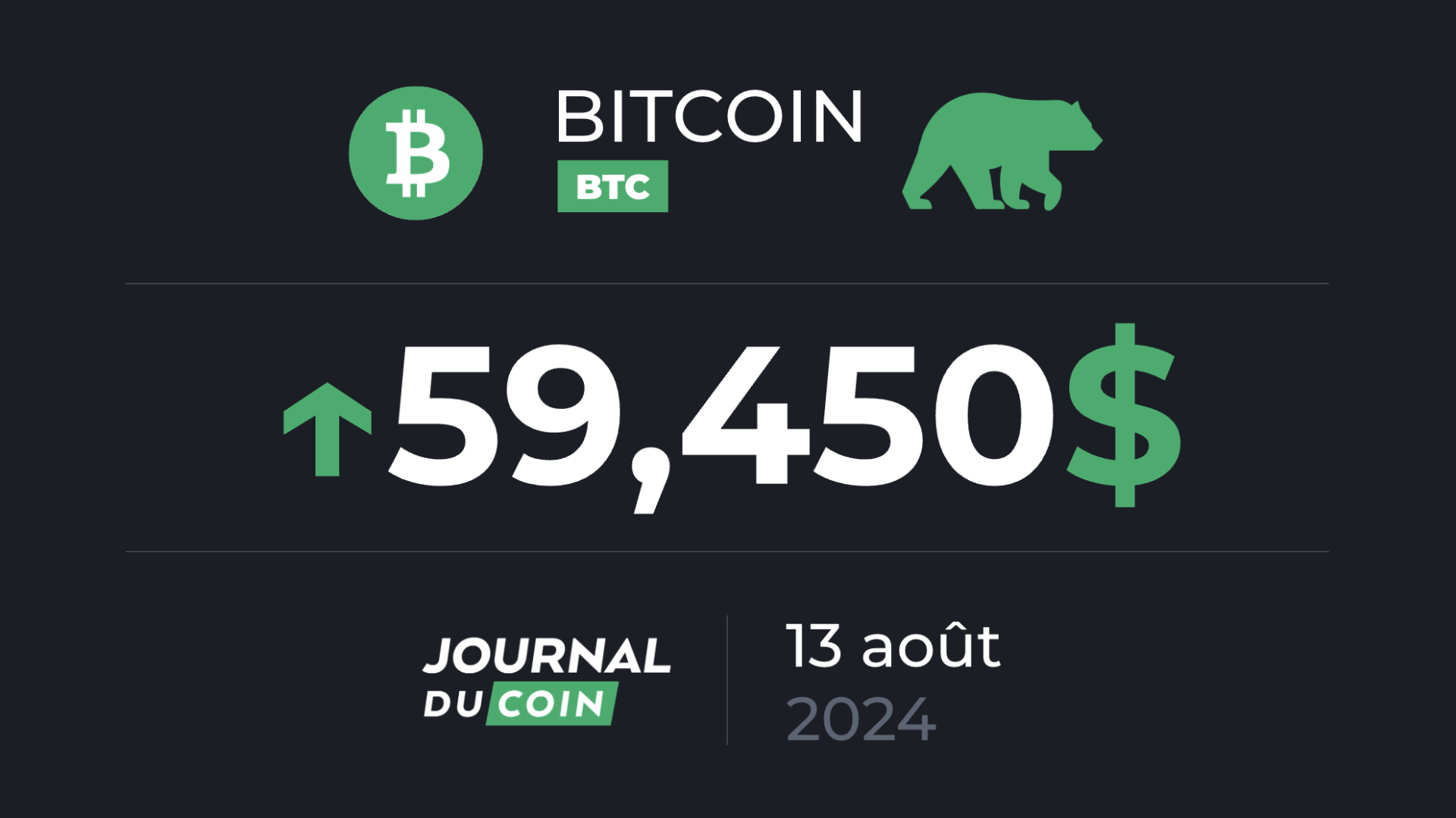 Bitcoin le 13 août – Le BTC délaissé, et ETH favorisé après le krach